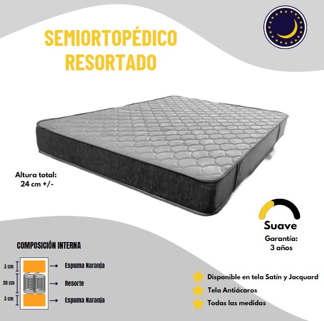 COLCHON SEMIORTOPEDICO RESORTADO