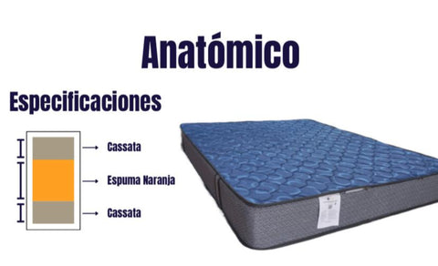 COLCHON ANATOMICO