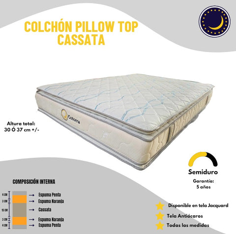 COLCHON DOBLE PILLOW CASATA O RESORTE
