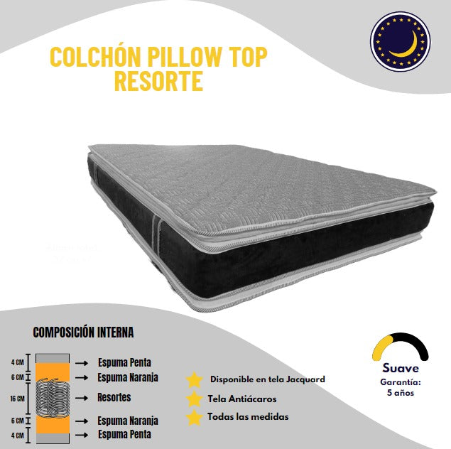 COLCHON DOBLE PILLOW CASATA O RESORTE